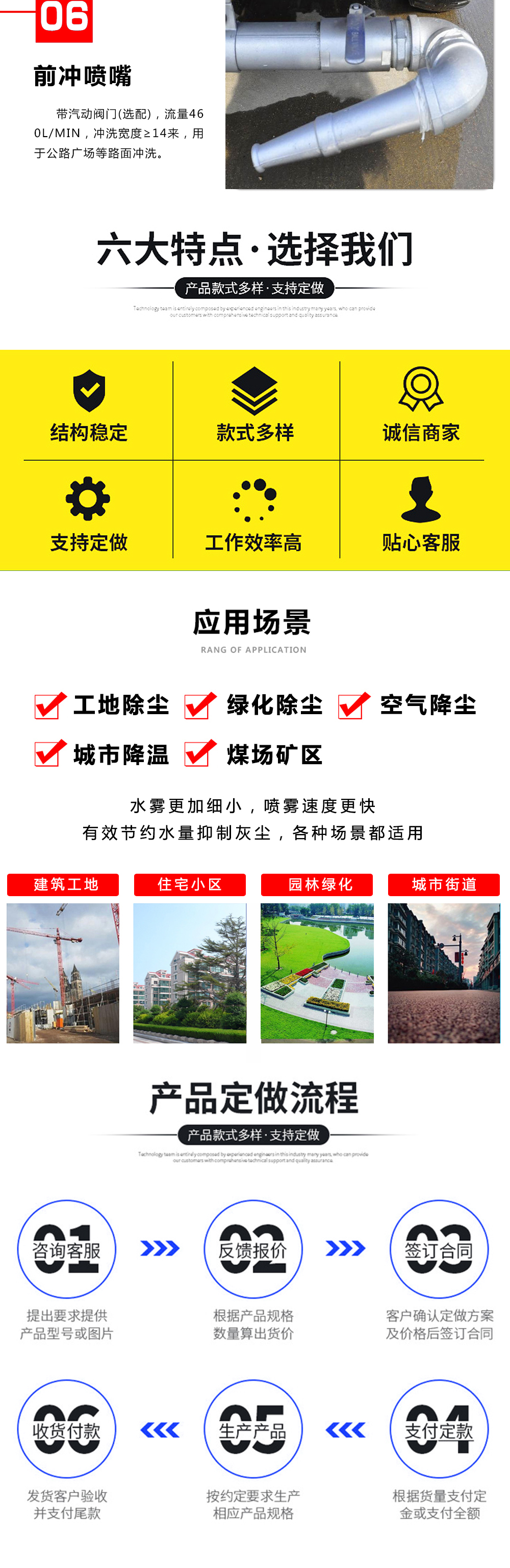 SCS5184GPSQL6綠化噴灑車