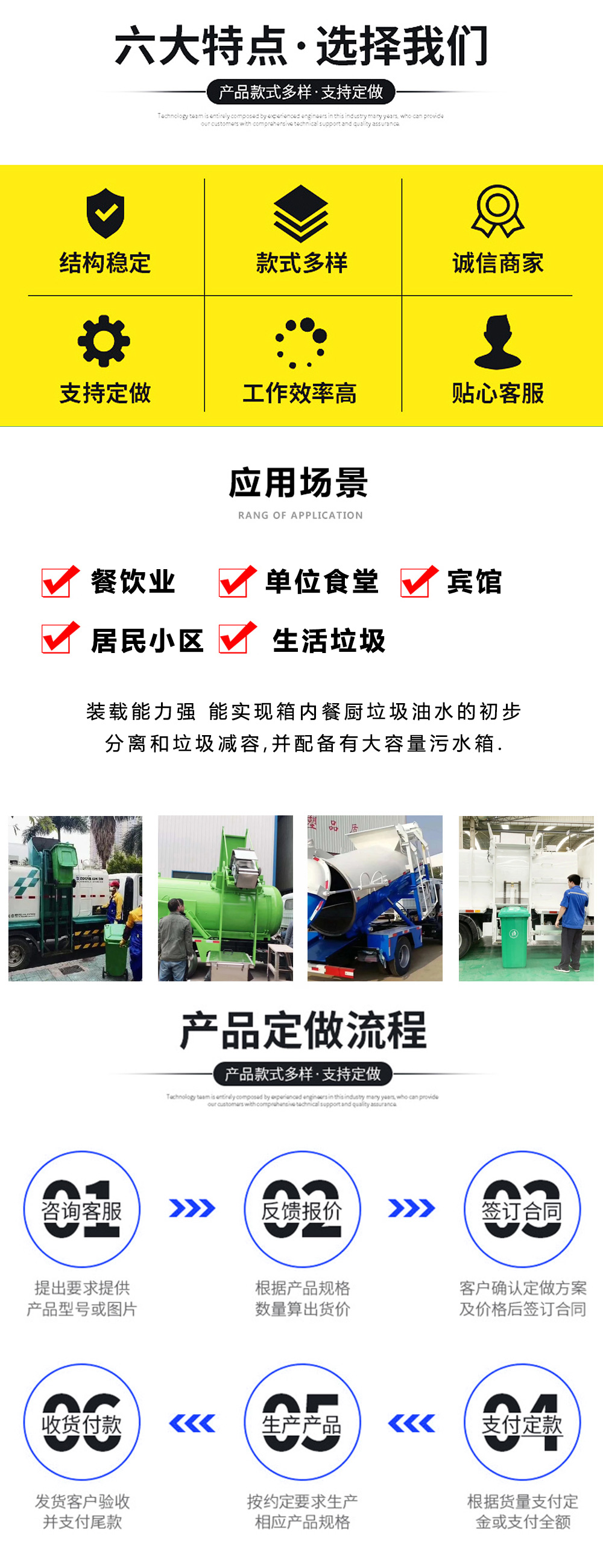 潤知星牌SCS5071TCAJX6型餐廚垃圾車